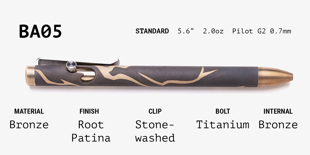 Lefty Bolt Action Grab Bag