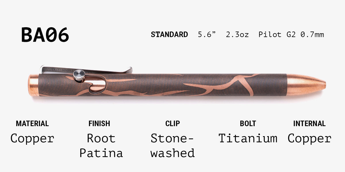 Lefty Bolt Action Grab Bag