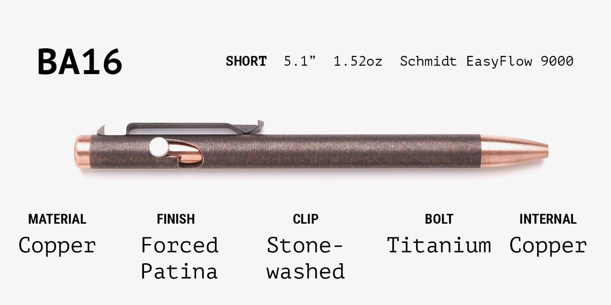 Lefty Bolt Action Grab Bag