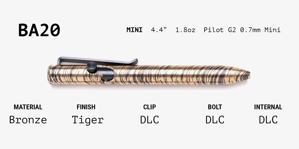 Lefty Bolt Action Grab Bag