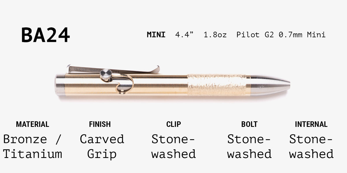 Lefty Bolt Action Grab Bag