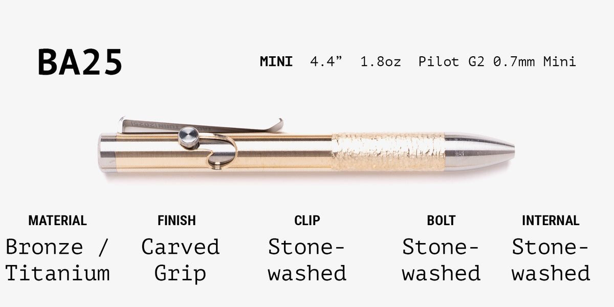 Lefty Bolt Action Grab Bag