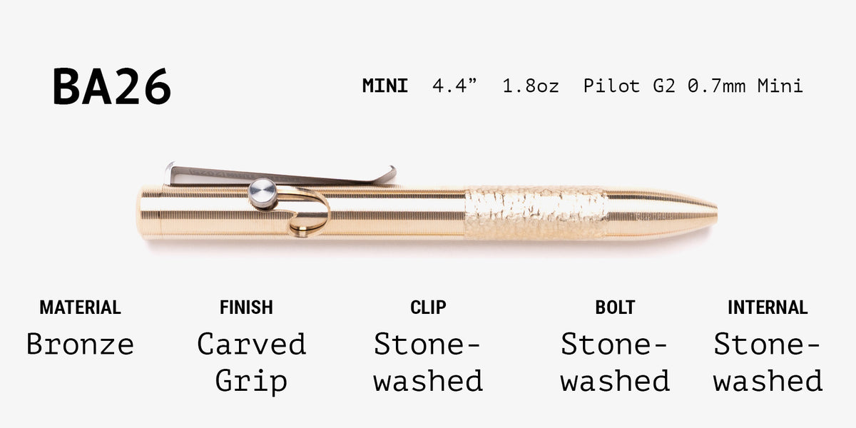 Lefty Bolt Action Grab Bag