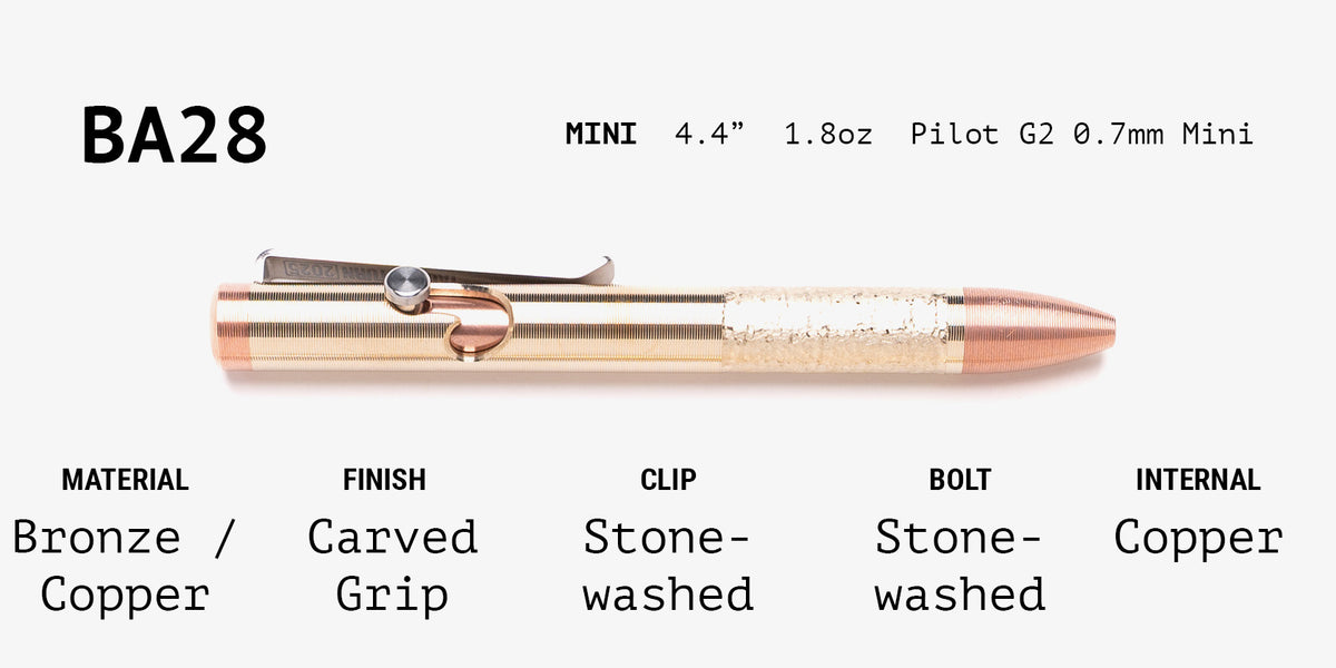 Lefty Bolt Action Grab Bag