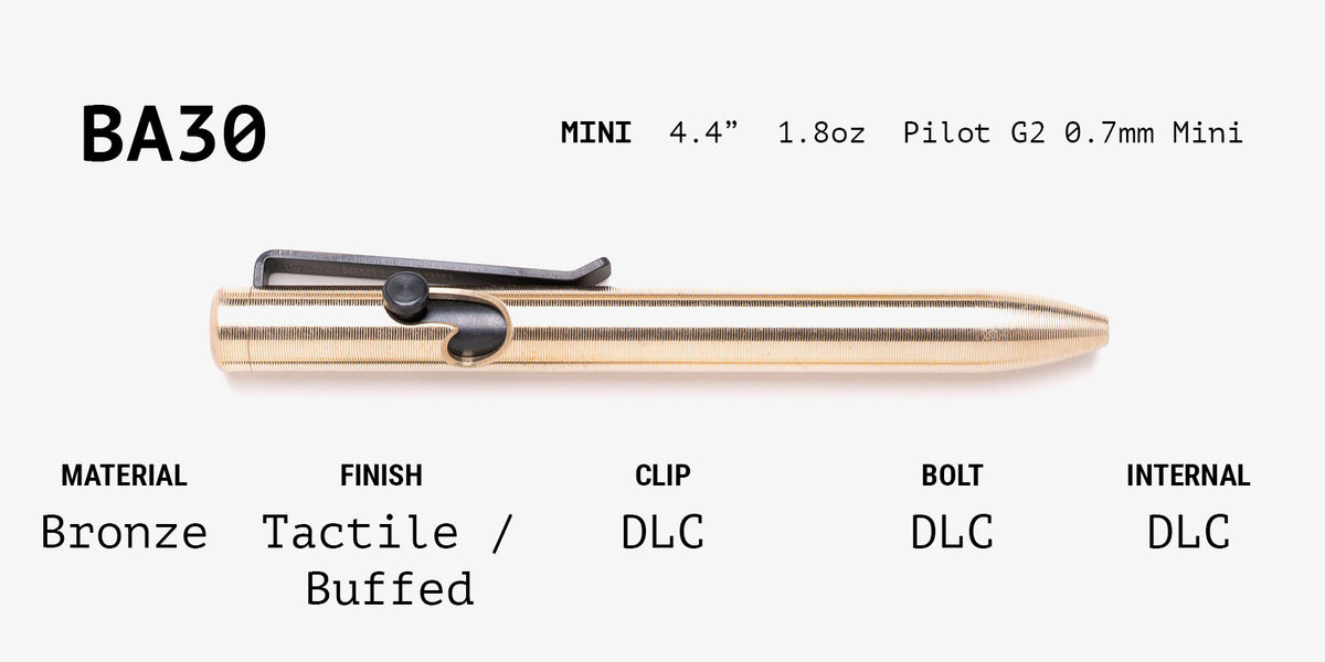 Lefty Bolt Action Grab Bag