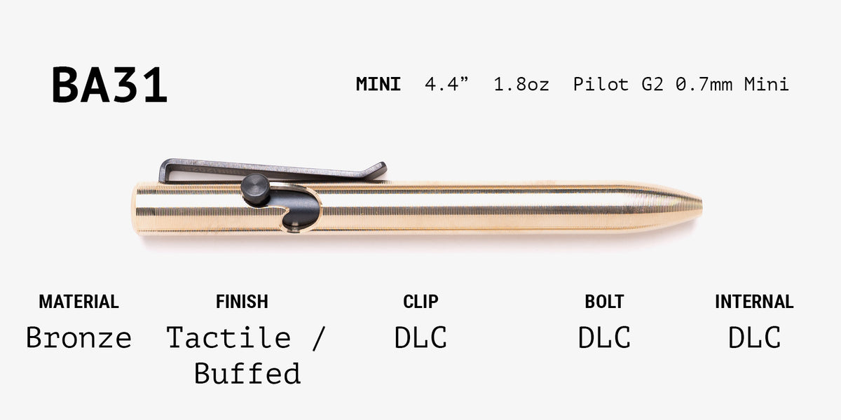Lefty Bolt Action Grab Bag