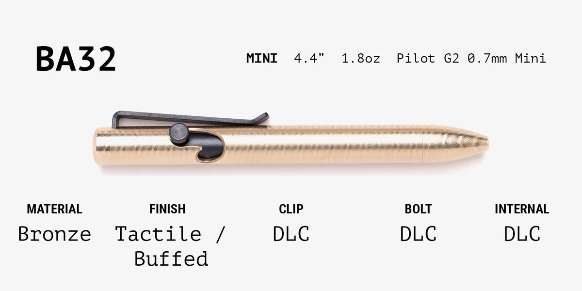 Lefty Bolt Action Grab Bag