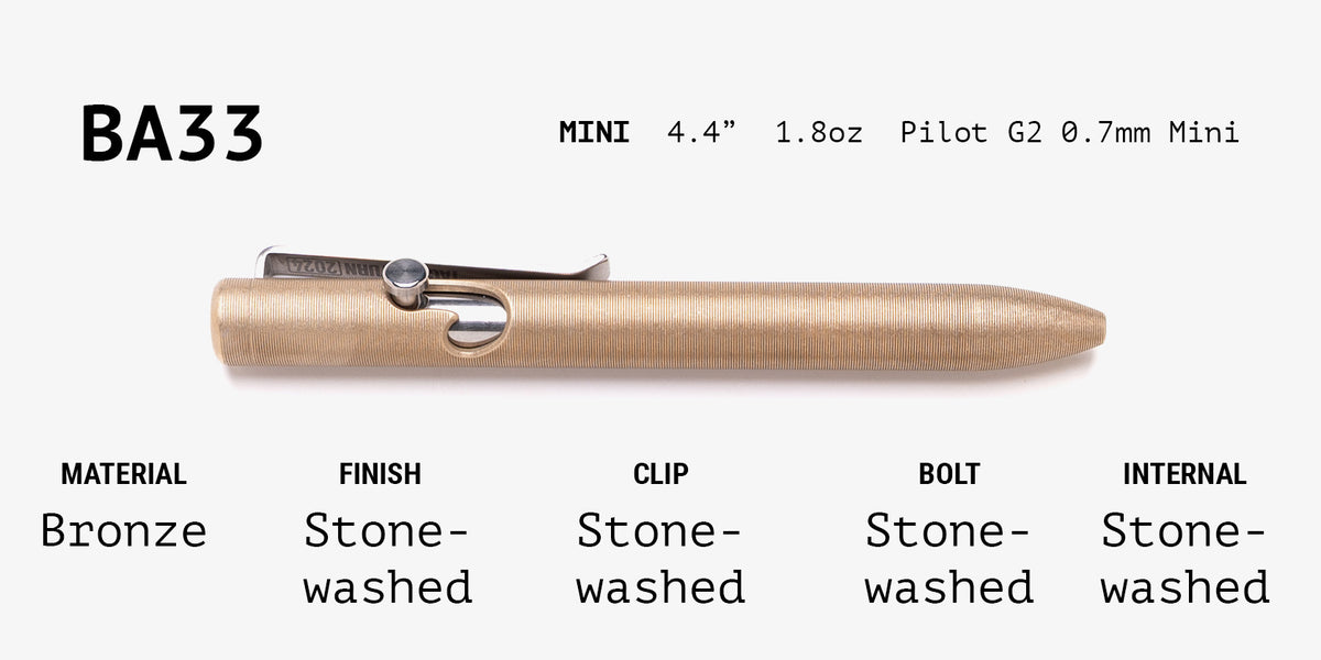Lefty Bolt Action Grab Bag