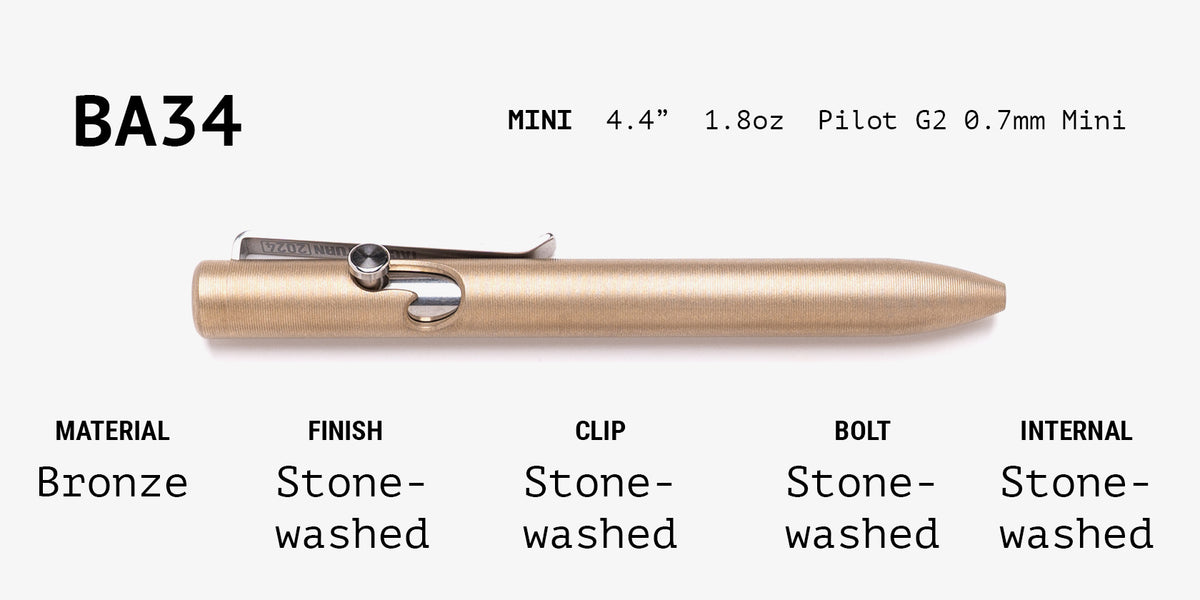 Lefty Bolt Action Grab Bag