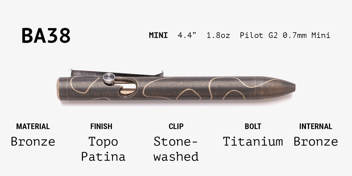 Lefty Bolt Action Grab Bag