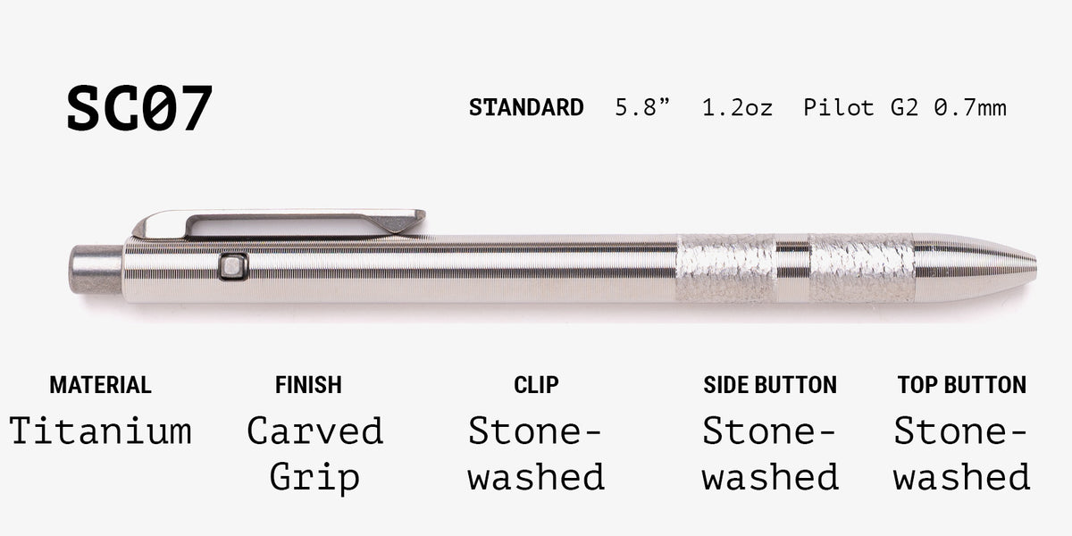 Lefty Side Click Grab Bag