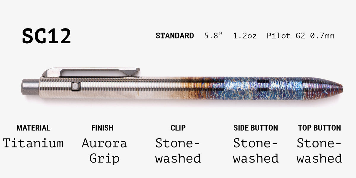 Lefty Side Click Grab Bag
