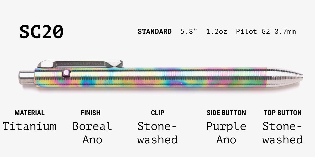 Lefty Side Click Grab Bag