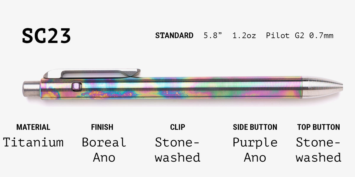 Lefty Side Click Grab Bag