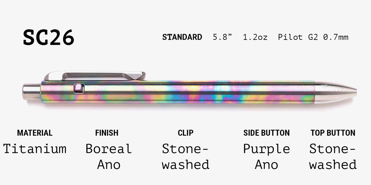 Lefty Side Click Grab Bag