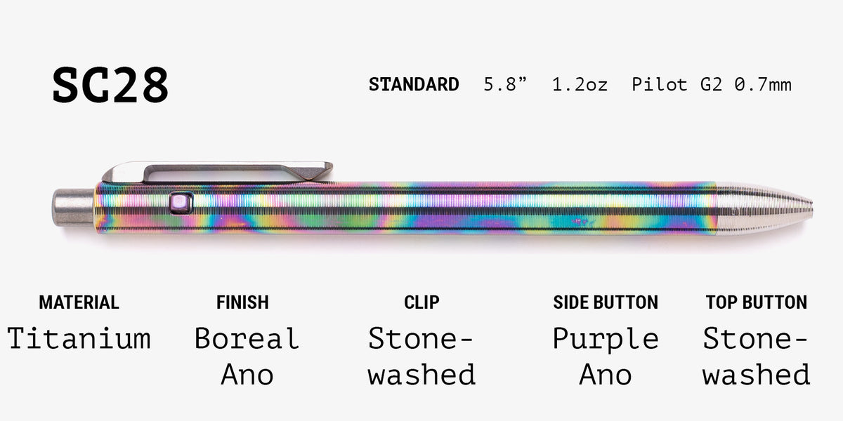 Lefty Side Click Grab Bag
