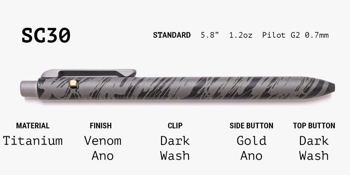 Lefty Side Click Grab Bag