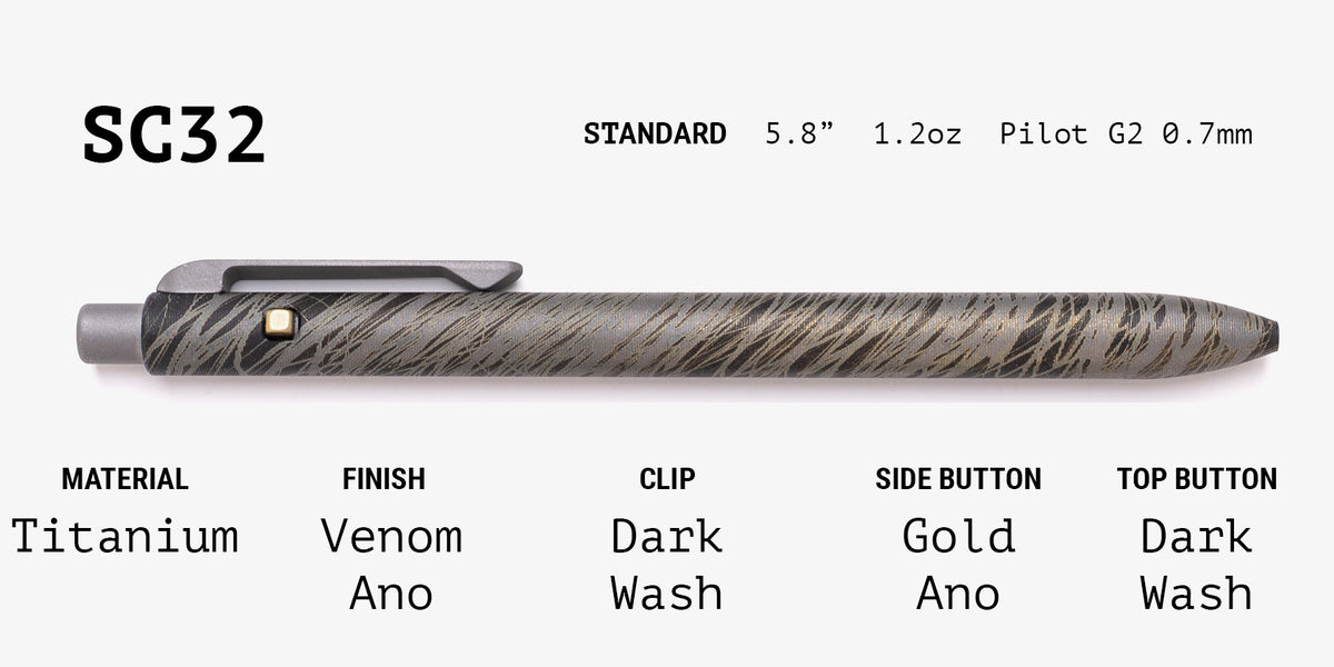 Lefty Side Click Grab Bag