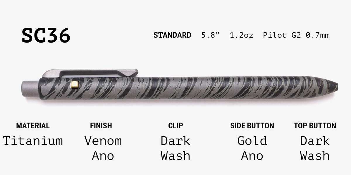 Lefty Side Click Grab Bag