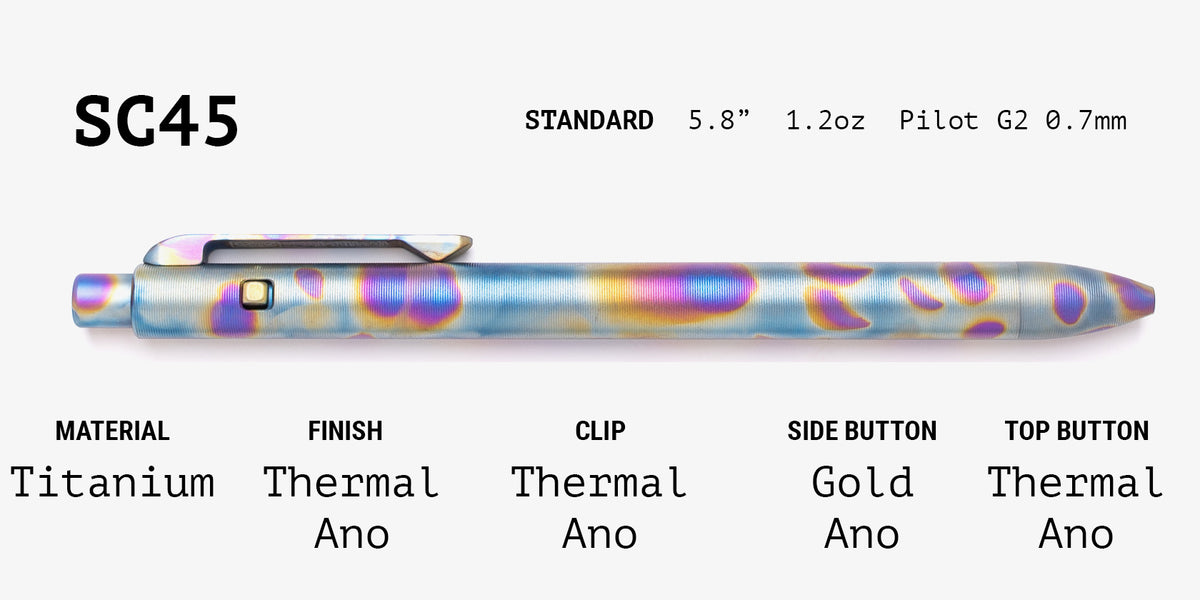 Lefty Side Click Grab Bag